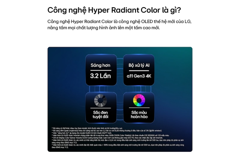 LG OLED evo AI C6 featuring Hyper Radiant Color Tech, delivering Perfect Black, Perfect Color, X3.2 brighter display, and alpha 11 AI Processor 4K Gen3 with Dual AI Engine.